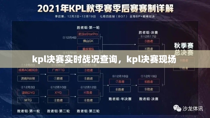 kpl决赛实时战况查询，kpl决赛现场 