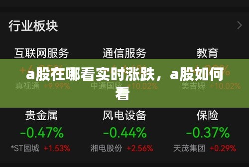 a股在哪看实时涨跌，a股如何看 