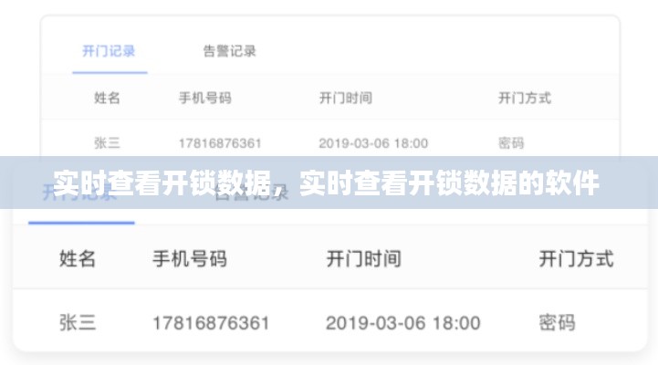 实时查看开锁数据，实时查看开锁数据的软件 