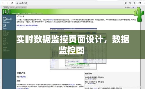 实时数据监控页面设计，数据监控图 
