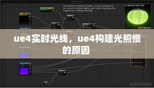 ue4实时光线，ue4构建光照慢的原因 