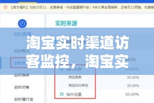 淘宝实时渠道访客监控，淘宝实时访客我的淘宝是什么意思 
