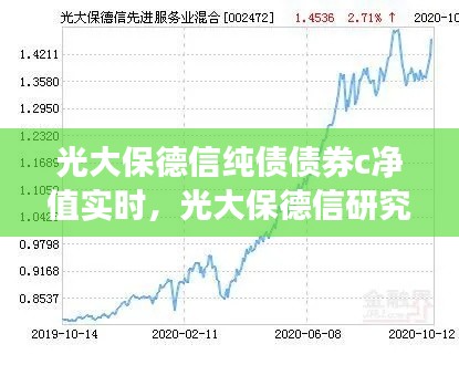 光大保德信纯债债券c净值实时，光大保德信研究精选混合基金净值 