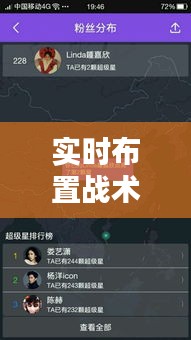 实时布置战术的软件叫什么，实时布置战术的软件叫什么名字 