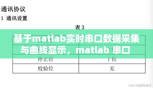 基于matlab实时串口数据采集与曲线显示，matlab 串口 