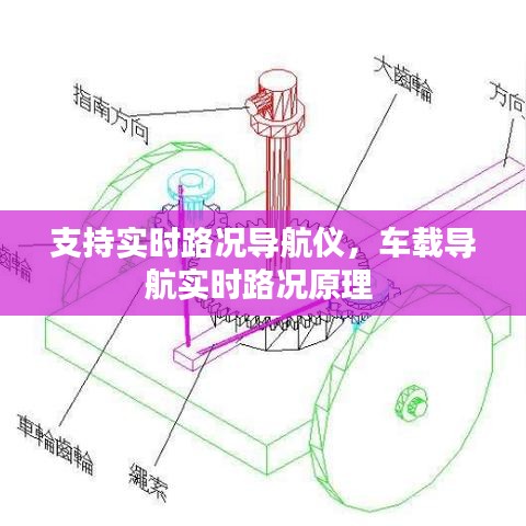 支持实时路况导航仪，车载导航实时路况原理 