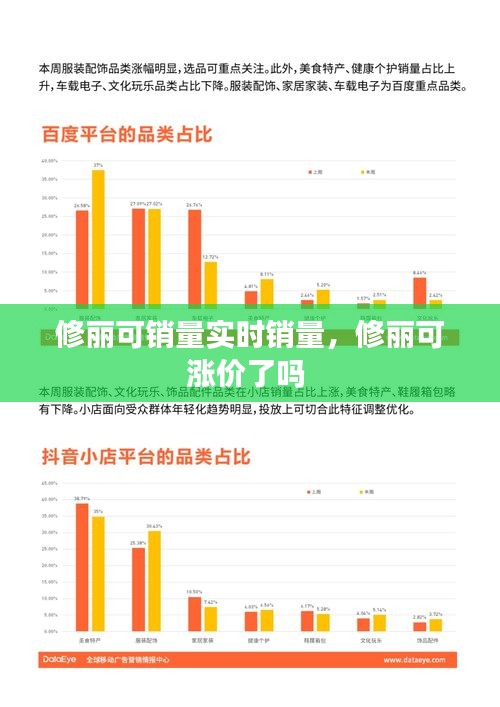 修丽可销量实时销量，修丽可涨价了吗 