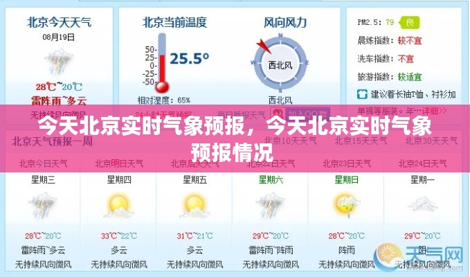 今天北京实时气象预报，今天北京实时气象预报情况 