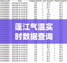 蓬江气温实时数据查询表，蓬江气温实时数据查询表图片 