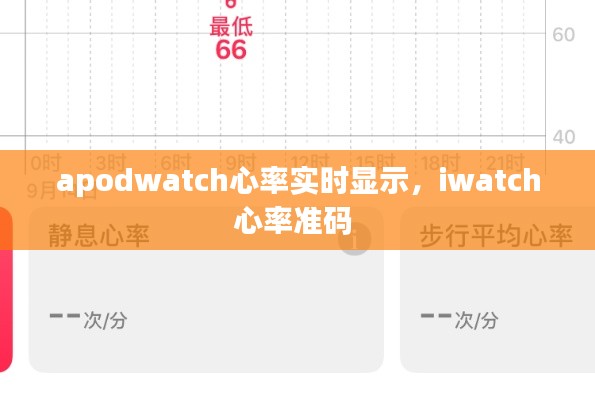 apodwatch心率实时显示，iwatch心率准码 