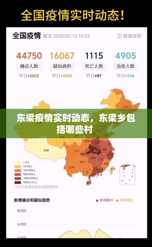 东梁疫情实时动态，东梁乡包括哪些村 