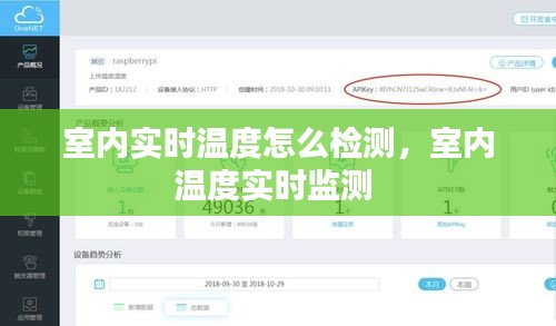 室内实时温度怎么检测，室内温度实时监测 