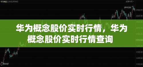 华为概念股价实时行情，华为概念股价实时行情查询 