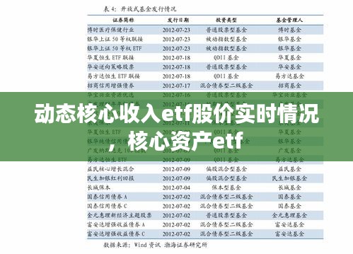 动态核心收入etf股价实时情况，核心资产etf 