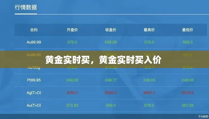 黄金实时买，黄金实时买入价 