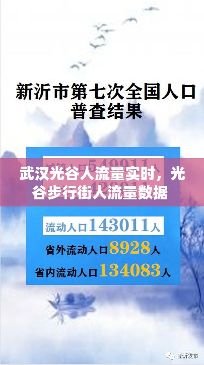 武汉光谷人流量实时，光谷步行街人流量数据 