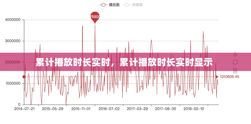 车辆维修 第6页