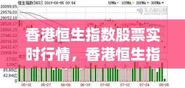 香港恒生指数股票实时行情，香港恒生指数股票实时行情走势 