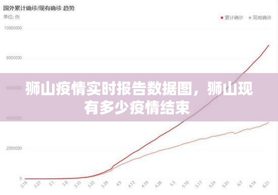 汽车保险 第4页