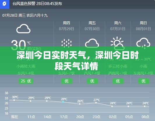 深圳今日实时天气，深圳今日时段天气详情 