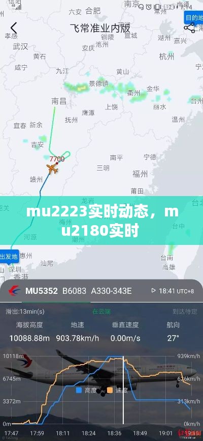 mu2223实时动态，mu2180实时 