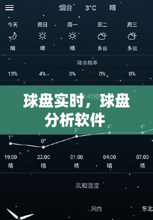 球盘实时，球盘分析软件 