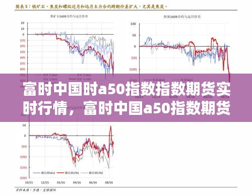 富时中国时a50指数指数期货实时行情，富时中国a50指数期货实时行情英为财情 