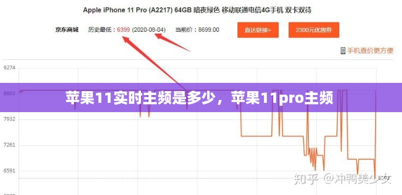 苹果11实时主频是多少，苹果11pro主频 