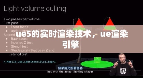 ue5的实时渲染技术，ue渲染引擎 