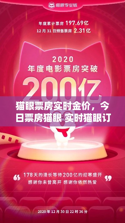 猫眼票房实时金价，今日票房猫眼 实时猫眼订票 