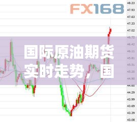 国际原油期货实时走势，国际原油期货实时行情 