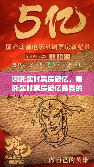 哪吒实时票房破亿，哪吒实时票房破亿是真的吗 