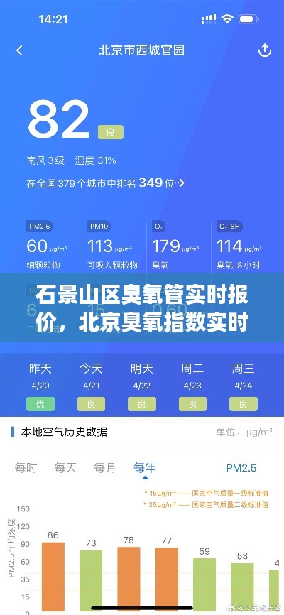 石景山区臭氧管实时报价，北京臭氧指数实时 