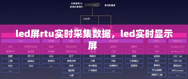 led屏rtu实时采集数据，led实时显示屏 