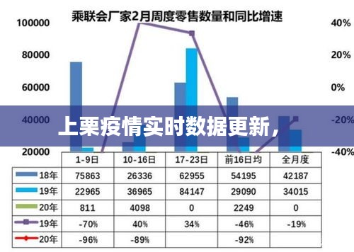 上栗疫情实时数据更新， 