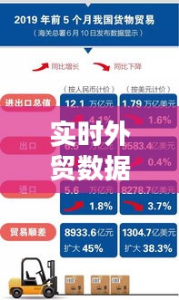 实时外贸数据在哪里找，外贸数据平台有哪些 