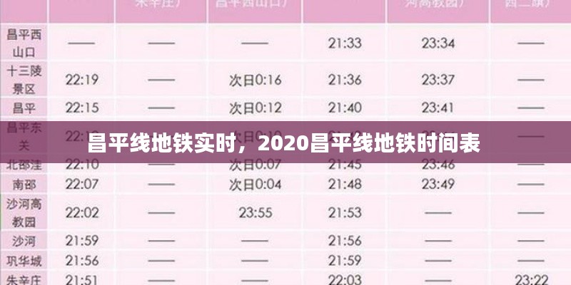 昌平线地铁实时，2020昌平线地铁时间表 