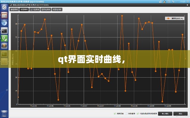 qt界面实时曲线， 