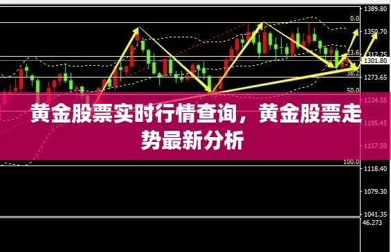 黄金股票实时行情查询，黄金股票走势最新分析 