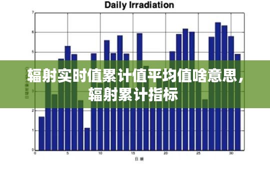 辐射实时值累计值平均值啥意思，辐射累计指标 