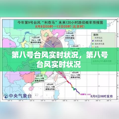 第八号台风实时状况，第八号台风实时状况 