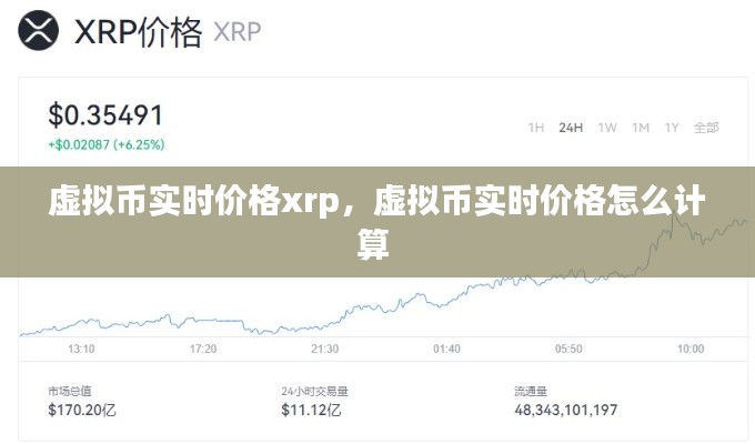 虚拟币实时价格xrp，虚拟币实时价格怎么计算 