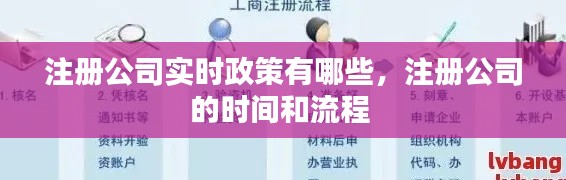 注册公司实时政策有哪些，注册公司的时间和流程 