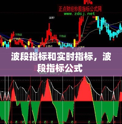 波段指标和实时指标，波段指标公式 