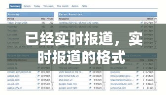已经实时报道，实时报道的格式 