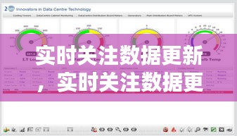 实时关注数据更新，实时关注数据更新软件 