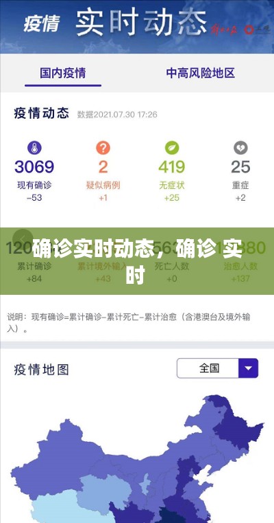 确诊实时动态，确诊 实时 