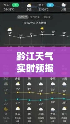 黔江天气实时预报，黔江天气情况 