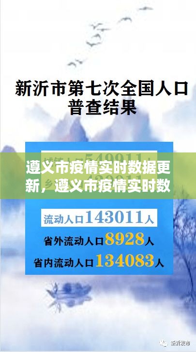 遵义市疫情实时数据更新，遵义市疫情实时数据更新查询 