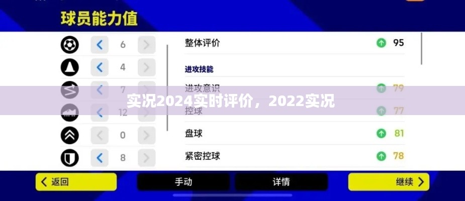 实况2024实时评价，2022实况 